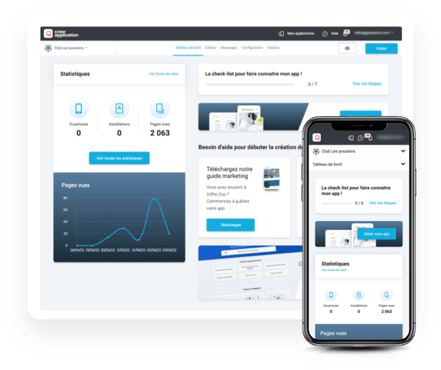 Équipe Vigilus pour Sites web & plateformes digitales